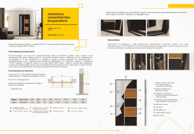 Характеристики на Блиндирана врата Ale Door 2